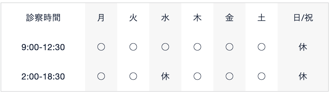 豊田内科の診療受付時間